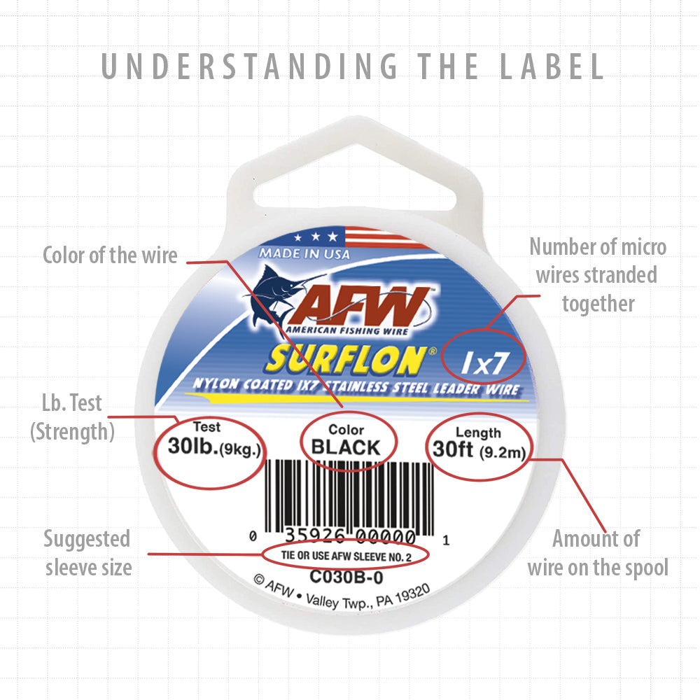 AFW SURFLON LEADER WIRE, SS, 1X7